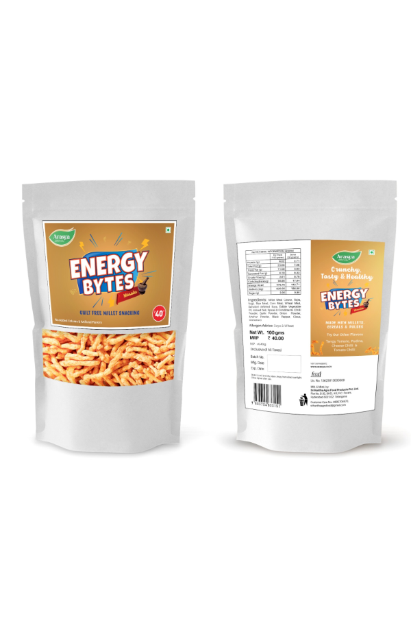 Energy bytes Masala